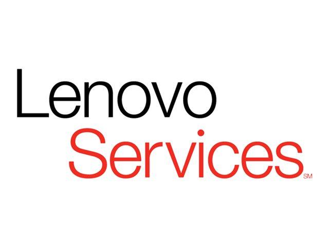 Lenovo Lenovo Win Storage Svr 2016 Std ROK