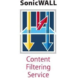 Sonicwall Spt/Content Filter Prem Bus Ed TZ500 1Yr