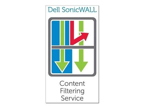 Sonicwall Spt/Content Filter Svc Prem NSA 2600 1Yr