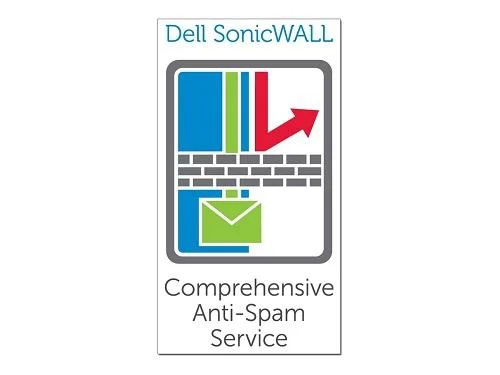 Sonicwall Spt/Comp Anti-Spam Svc For NSA 2600 1Yr