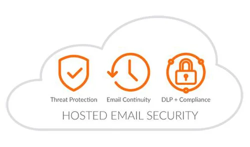 Sonicwall Hosted Email Security Essn 25- 49 Usr 3Y
