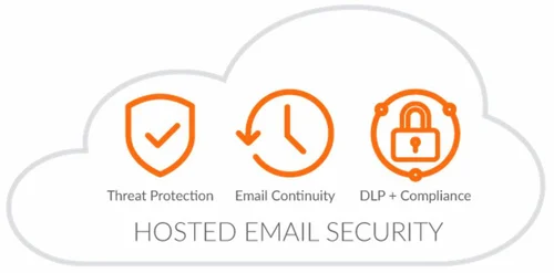 Sonicwall SWall Hosted Email Sec Adv 100 249 Users