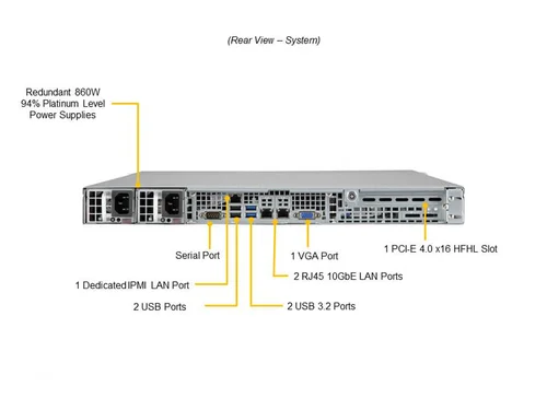 Supermicro 1U UP Storage SuperServer SSG-110P-NTR10 (SSG-110P-NTR10)