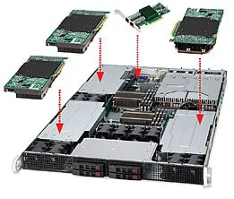 Supermicro SYS-1026GT-TRF