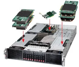 Supermicro SYS-2026GT-TRF-FM475
