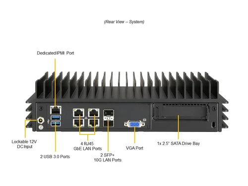 Supermicro Mini-ITX IoT SuperServer SYS-E302-12A-4C (SYS-E302-12A-4C)